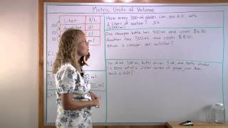 Metric units of volume from milliliter to liter plus word problems [upl. by Daniell134]