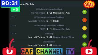 LIVEMaccabi Tel Aviv VS FK Panevezys UEFA Europa league qualification 3rd Round all goals highligh [upl. by Dnama]