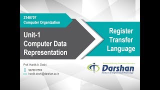 Transfer Function of System [upl. by Odelet]