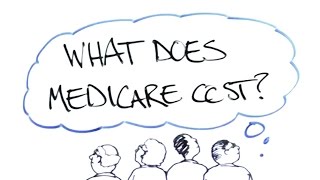 Medicare Explained Video  Medicare 101 [upl. by Alial]