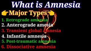 Anterograde amnesia Meaning [upl. by Adnovaj]