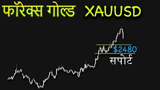 XAuUSD गोल्ड 18 to 22 November 2024  technical analysis और News [upl. by Llevron510]