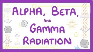 GCSE Physics  Alpha Beta and Gamma Radiation 33 [upl. by Ardel682]