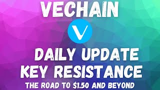 VECHAIN PRICE PREDICTION 2022  VET PRICE PREDICTION  SHOULD I BUY VET  VECHAIN FORECAST [upl. by Niatirb]