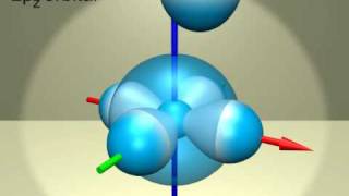 s and p orbitals orbitais s e p [upl. by Sankey]