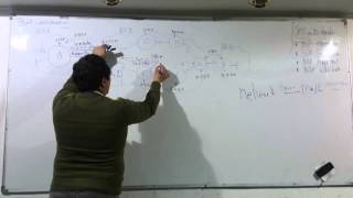 76CCNP Routing 300101 Session 20 Part 2 By EngAhmed Nabil  Arabic [upl. by Esej]