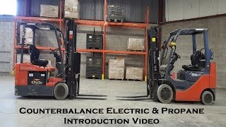 How to Counterbalance Electric and Propane Forklift Introduction [upl. by Hurd]