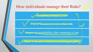 IC 01 Chapter 3 Principles of Insurance [upl. by Demetrius]