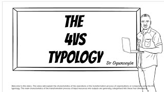 The 4Vs Typology [upl. by Akanke]