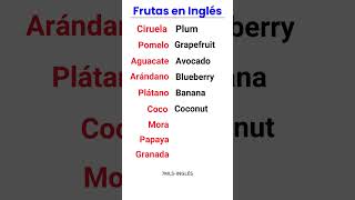 Frutas en inglés 🍇🍑 [upl. by Courtund]