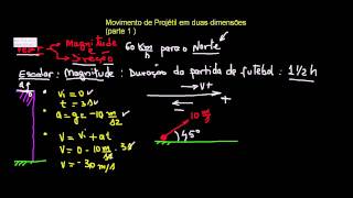 0971  Movimento de projétil em duas dimensões parte 1 [upl. by Schaper]