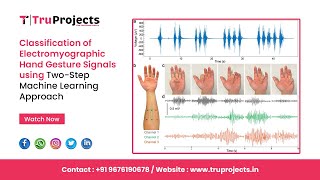 Classification of Electromyographic Hand Gesture Signals using Two Step Machine Learning Approach [upl. by December]