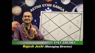 LEARN ASTROLORY FROM R JOSHILEC1 [upl. by Mathre161]