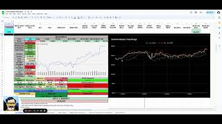 UBS Stock Analysis 📈 [upl. by Acirred]