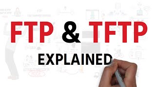 FTP File Transfer Protocol SFTP TFTP Explained  Tech [upl. by Kenneth311]