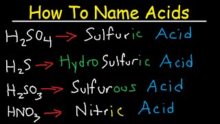 How To Name Acids  The Fast amp Easy Way [upl. by Lemieux]