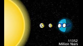 Timeline of a SunLike GType Star  Planetballs [upl. by Maghutte806]