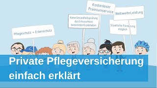 Private Pflegeversicherung einfach erklärt  Deutsche PrivatPflege des Münchener Verein [upl. by Aniles]