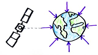 Gravitational Fields  ALevel Physics  Doodle Science [upl. by Eneres]