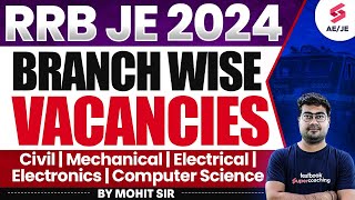 RRB JE 2024 Branch Wise Vacancy  RRB JE 2024 Vacancy  RRB JE Branch Wise And Zone Wise Vacancies [upl. by Ettelorahc65]