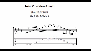 Harmonic Minor and its Modes Heptatonic Arpeggios for Guitar [upl. by Shep]