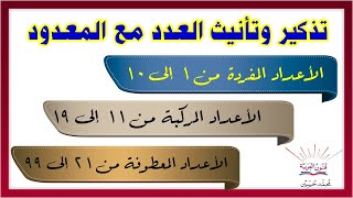 العدد والمعدود تذكيره وتأنيثه شرح بالتفصيل ـ سلسلة تعلم الإعراب 63 [upl. by Atipul241]