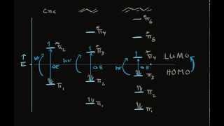 Electron Energetics of Pi Systems and Absorption of Light [upl. by Fechter857]