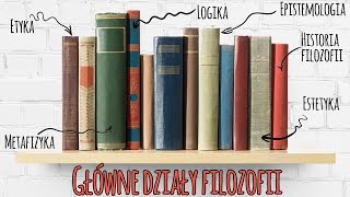 Główne działy filozofii  Przybornik filozoficzny 3 [upl. by Ainirtak253]