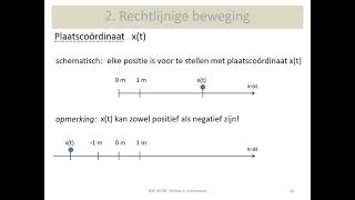 mechanica  rechtlijnige beweging plaats verplaatsing afgelegde weg [upl. by Haduhey]