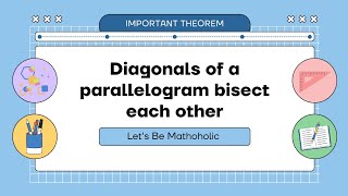 Diagonals of a parallelogram bisect each other [upl. by Novahc]