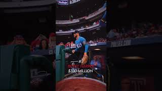 Top Expensive Players in Current MLB shorts MLB AlvarezPRODZ [upl. by Ynohtna]