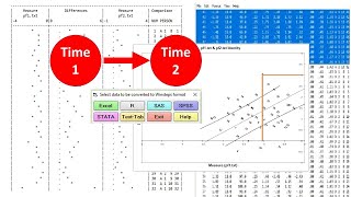 Rasch measurement for repeated measures and experimental designs  Stacking [upl. by Deina977]