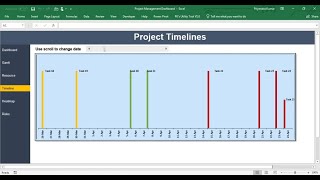 Project Timeline – Project Management Dashboard Part5 [upl. by Arymahs]