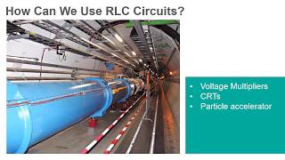 RLC Circuits [upl. by Ynnavoig]