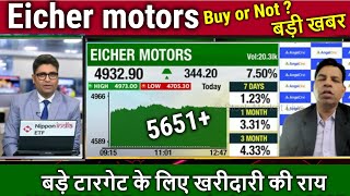 Eicher motors share latest news resulteicher motors share analysiseicher motors share target [upl. by Pavia]