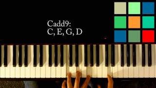 How To Play A Cadd9 Chord On The Piano [upl. by Nwadahs227]