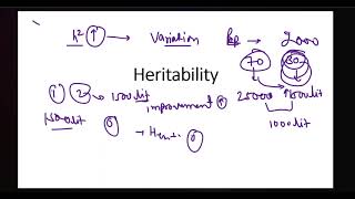 Heritability  Part1  Heritability in Animal Breeding  AGB [upl. by Aniala602]