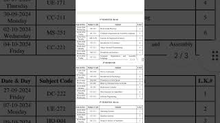 BSCS Exam date sheet PUexampumotivation [upl. by Enelie]