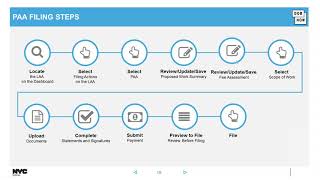 DOB NOW Build  LAA  Corrections Requested Submit Post Approval Amendment [upl. by Enirehtacyram]