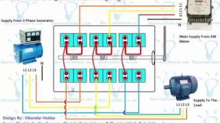 3 Phase Manual Changeover Switch Wiring Diagram  Generator Transfer Switch [upl. by Anhoj]