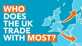 Who Does The UK Trade With Most  Data Dive [upl. by Garnes611]