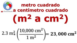 CONVERSION DE CENTÍMETROS A METROS Super facil  Para principiantes [upl. by Kraska]