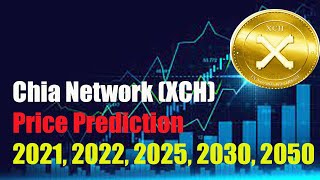 Chia Network XCH Price Prediction 2021 2022 2025 2030 2050xchcryptoBtc [upl. by Melisandra]