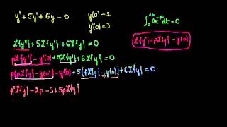 Résoudre une équation différentielle avec la transformée de Laplace 1 [upl. by Learsi527]