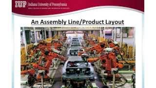 03 Process Vs Product Layout [upl. by Adnahsed]