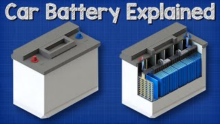 How A Car Battery Works  basic working principle [upl. by Shayn]