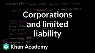 Corporations and limited liability  Taxes  Finance amp Capital Markets  Khan Academy [upl. by Adnolahs]