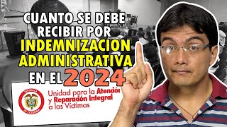 Cuanto debe ser la indemnización por Desplazamiento Forzado en el 2024 [upl. by Akienat265]