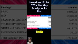 How much 15 LPA looks like salary job corporatelife stockmarket ey employees [upl. by Scammon374]