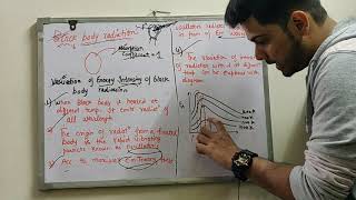 BLACK BODY RADIATION EXPLANATION IN DETAIL  STATISTICAL PHYSICS AND QUANTUM MECHANICS  BTECH  IPU [upl. by Ploch]